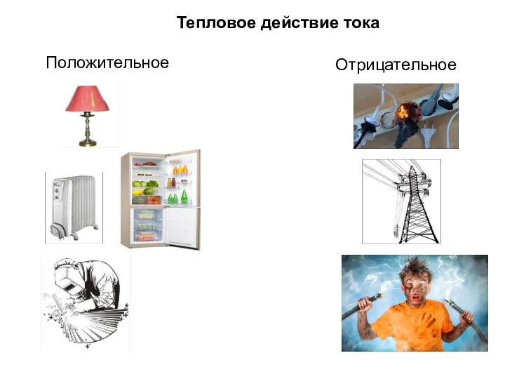 Тепловое действие тока Положительное Отрицательное