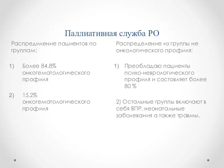 Паллиативная служба РО Распределение из группы не онкологического профиля: Преобладаю пациенты психо-неврологического