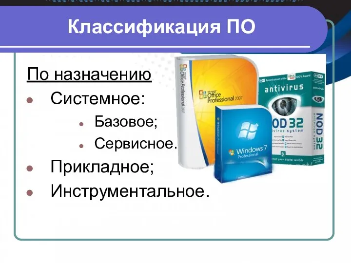 Классификация ПО По назначению Системное: Базовое; Сервисное. Прикладное; Инструментальное.