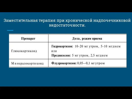 Заместительная терапия при хронической надпочечниковой недостаточности.