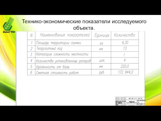 Технико-экономические показатели исследуемого объекта.