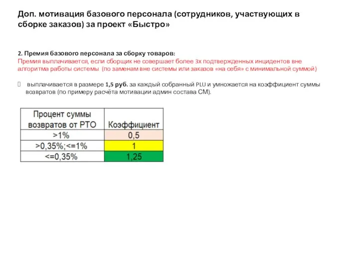 2. Премия базового персонала за сборку товаров: Премия выплачивается, если сборщик не