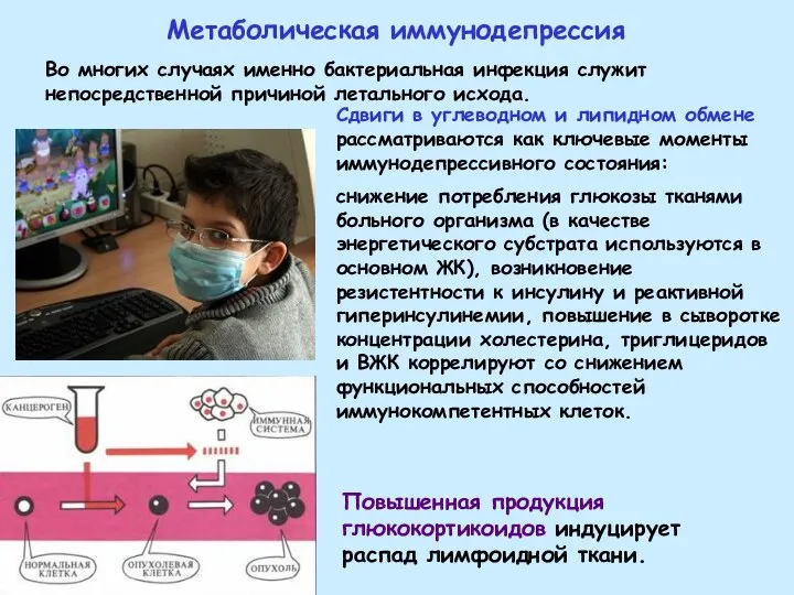 Метаболическая иммунодепрессия Повышенная продукция глюкокортикоидов индуцирует распад лимфоидной ткани. Во многих случаях