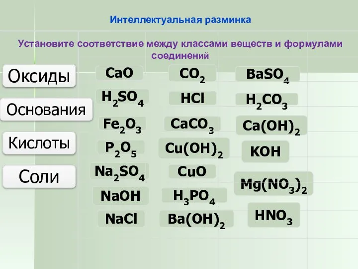 NaCl CaCO3 BaSO4 Mg(NO3)2 Na2SO4 Соли Оксиды СaО P2О5 Fe2О3 CО2 CuО