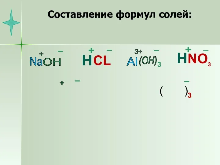 Составление формул солей: OH Na + H + CL + (OH) Al