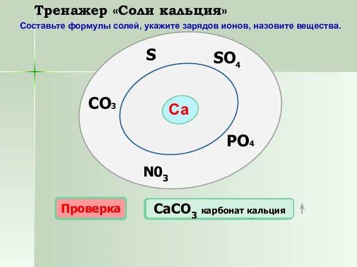 Са SO4 N03 PO4 S CO3 Проверка CaS СаSО4 Проверка Проверка Проверка