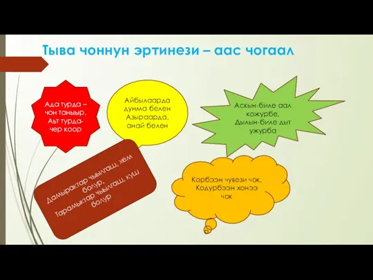 Тыва чоннун эртинези – аас чогаал Ада турда – чон таныыр, Аът