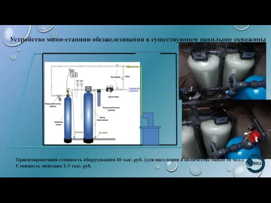 Устройство мини-станции обезжелезивания в существующем павильоне скважины Ориентировочная стоимость оборудования 10 тыс.