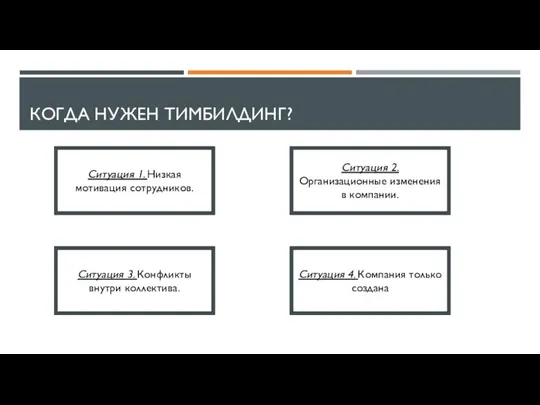 КОГДА НУЖЕН ТИМБИЛДИНГ? Ситуация 1. Низкая мотивация сотрудников. Ситуация 2. Организационные изменения