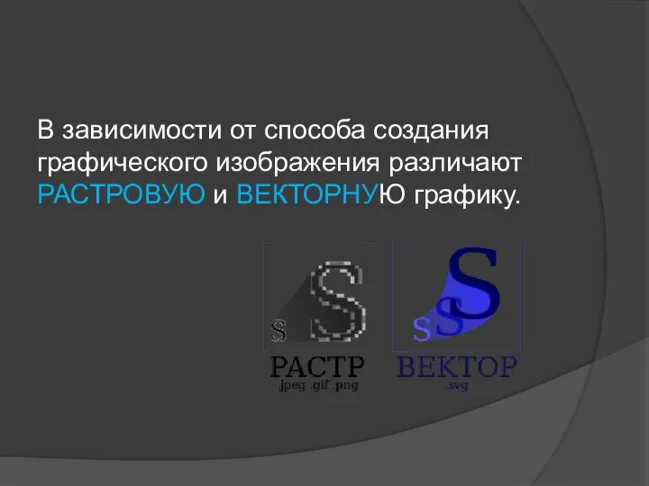 В зависимости от способа создания графического изображения различают РАСТРОВУЮ и ВЕКТОРНУЮ графику.