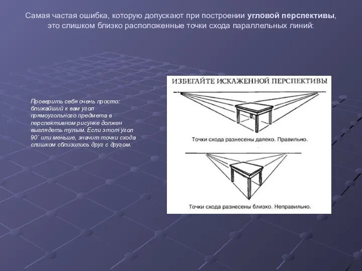 Самая частая ошибка, которую допускают при построении угловой перспективы, это слишком близко