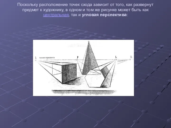 Поскольку расположение точек схода зависит от того, как развернут предмет к художнику,