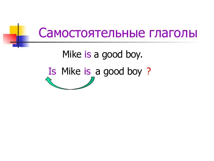 Самостоятельные глаголы Mike is a good boy. Mike a good boy is Is ?