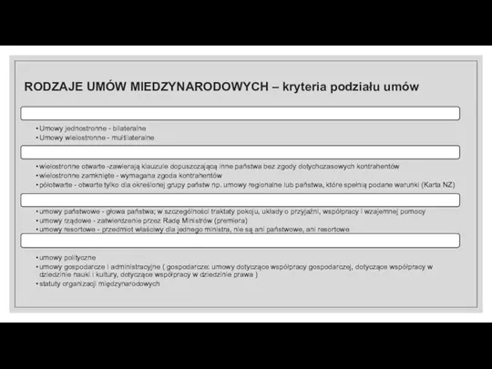 RODZAJE UMÓW MIEDZYNARODOWYCH – kryteria podziału umów