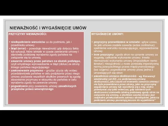 NIEWAŻNOŚĆ I WYGAŚNIĘCIE UMÓW