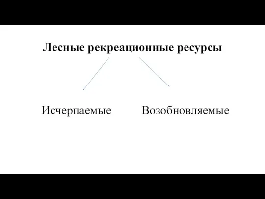 Лесные рекреационные ресурсы Исчерпаемые Возобновляемые