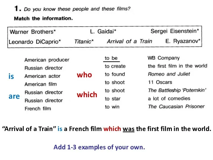 is are who which “Arrival of a Train” is a French film