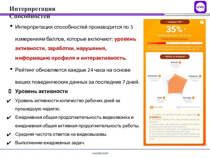 Интерпретация способностей производится по 5 измерениям баллов, которые включают: уровень активности, заработки,