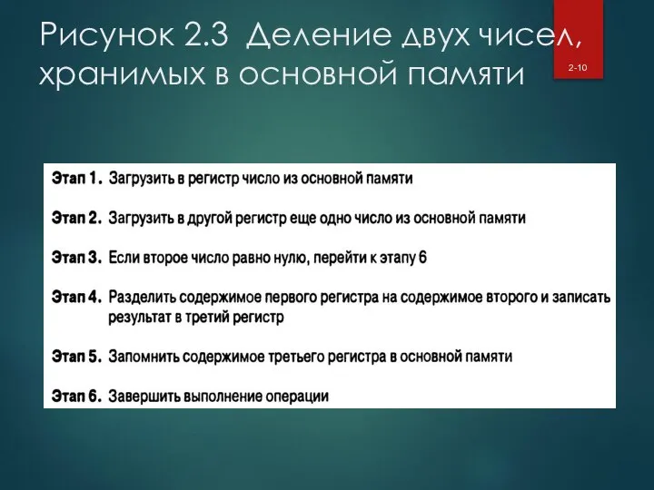 Рисунок 2.3 Деление двух чисел, хранимых в основной памяти 2-