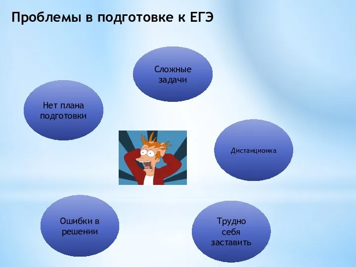 Проблемы в подготовке к ЕГЭ Трудно себя заставить Сложные задачи Нет плана