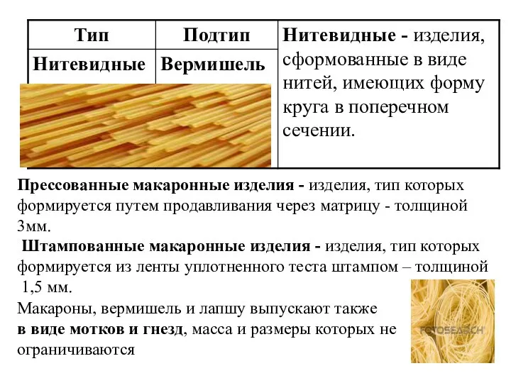 Макароны, вермишель и лапшу выпускают также в виде мотков и гнезд, масса