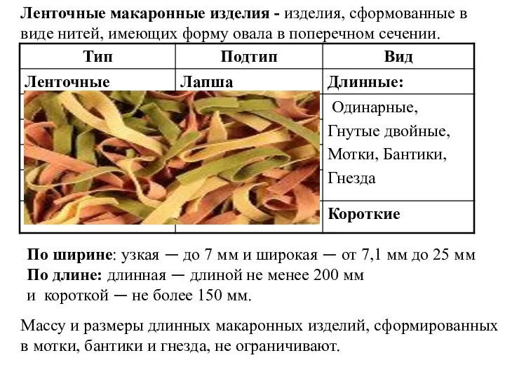 По ширине: узкая — до 7 мм и широкая — от 7,1