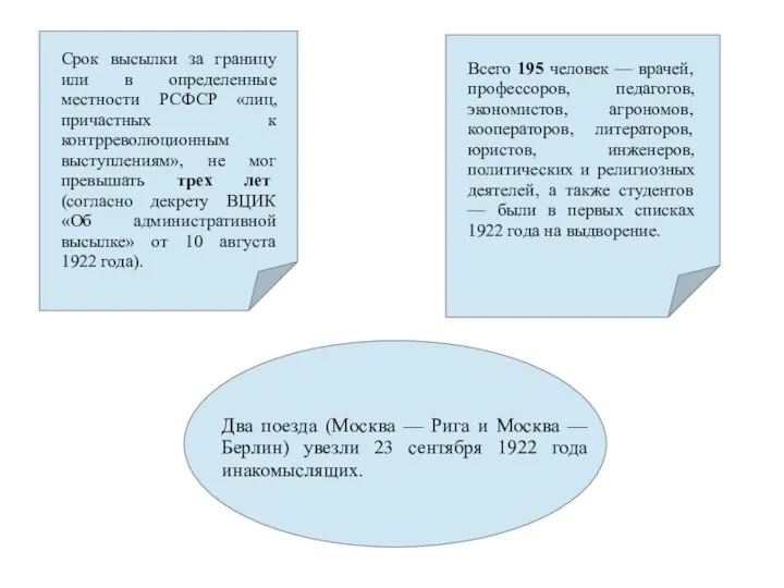 Срок высылки за границу или в определенные местности РСФСР «лиц, причастных к