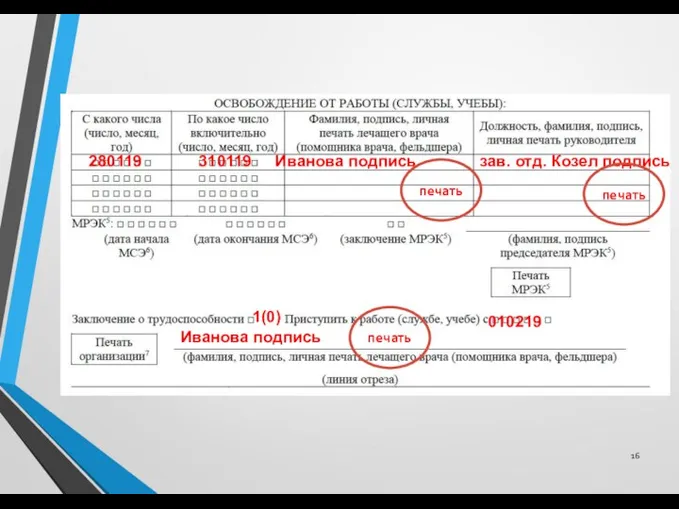 280119 310119 Иванова подпись зав. отд. Козел подпись печать печать 1(0) 010219 Иванова подпись печать