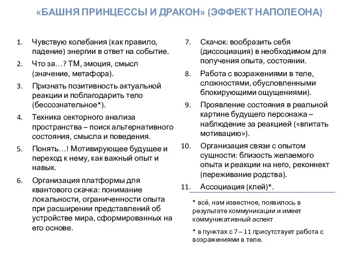 «БАШНЯ ПРИНЦЕССЫ И ДРАКОН» (ЭФФЕКТ НАПОЛЕОНА) Чувствую колебания (как правило, падение) энергии