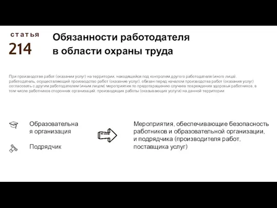 214 с Обязанности работодателя в области охраны труда т а т ь