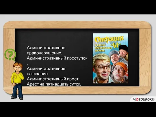 Административное правонарушение. Административный проступок . Административное наказание. Административный арест. Арест на пятнадцать суток.