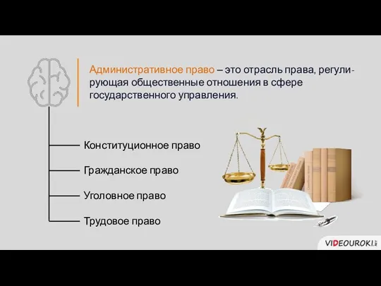 Трудовое право Конституционное право Гражданское право Уголовное право