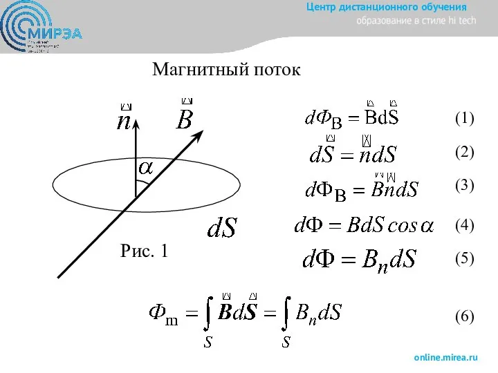 Магнитный поток (1) (2) (3) (4) (5) (6) Рис. 1