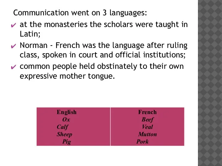 Communication went on 3 languages: at the monasteries the scholars were taught