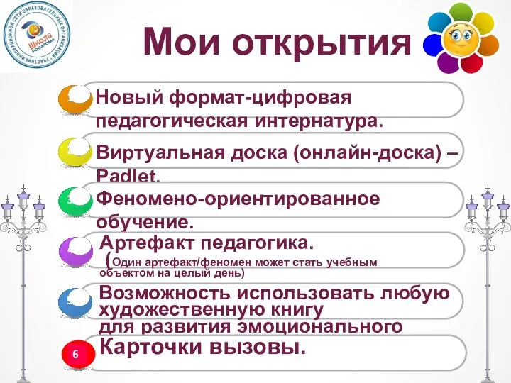 Мои открытия