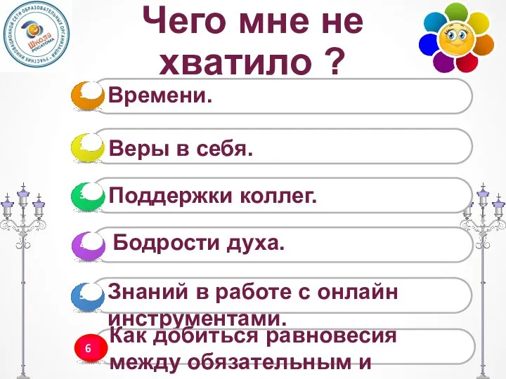 Чего мне не хватило ?