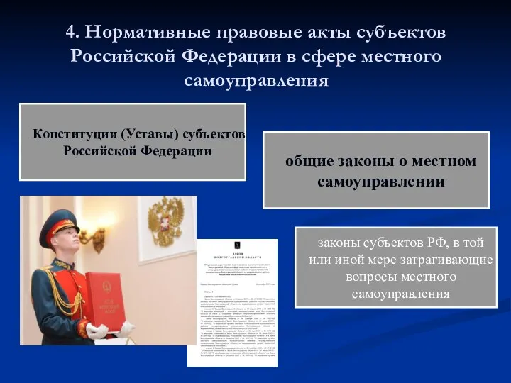 4. Нормативные правовые акты субъектов Российской Федерации в сфере местного самоуправления Конституции