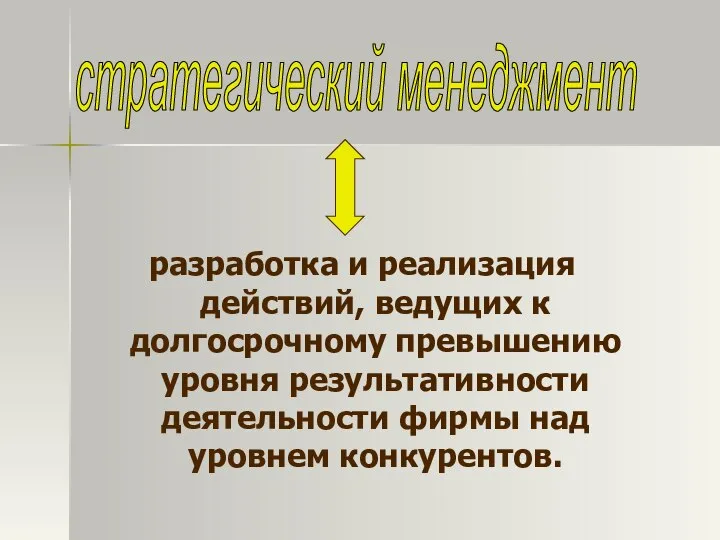 разработка и реализация действий, ведущих к долгосрочному превышению уровня результативности деятельности фирмы