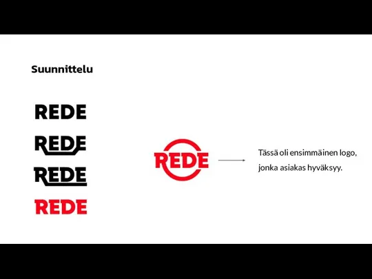 Suunnittelu Tässä oli ensimmäinen logo, jonka asiakas hyväksyy.