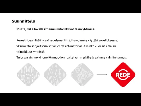 Suunnittelu Mutta, millä tavalla ilmaisuu mitä tekevät tässä yhtiössä? Perusti idean lisää