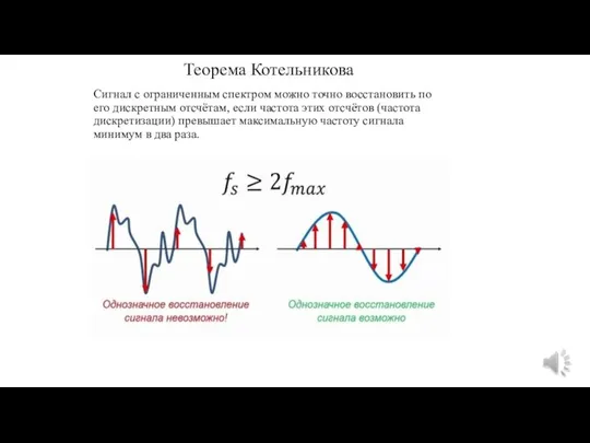 Теорема Котельникова Сигнал с ограниченным спектром можно точно восстановить по его дискретным