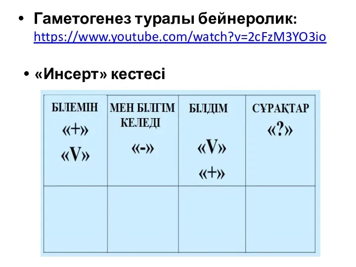 Гаметогенез туралы бейнеролик: https://www.youtube.com/watch?v=2cFzM3YO3io «Инсерт» кестесі