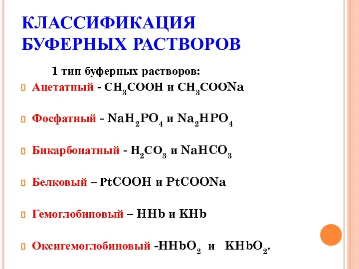 КЛАССИФИКАЦИЯ БУФЕРНЫХ РАСТВОРОВ 1 тип буферных растворов: Ацетатный - СН3СООН и СН3СООNa