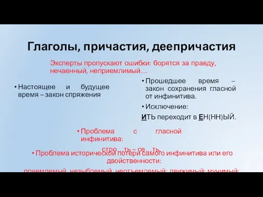 Глаголы, причастия, деепричастия Настоящее и будущее время – закон спряжения Прошедшее время