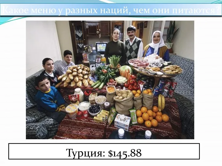 Какое меню у разных наций, чем они питаются? Турция: $145.88