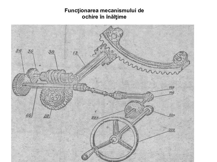 Funcţionarea mecanismului de ochire în înălţime