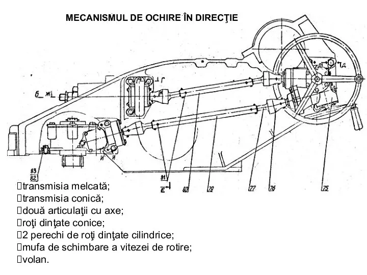 transmisia melcată; transmisia conică; două articulaţii cu axe; roţi dinţate conice; 2