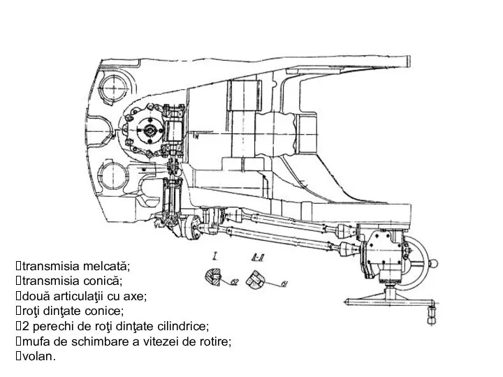 transmisia melcată; transmisia conică; două articulaţii cu axe; roţi dinţate conice; 2