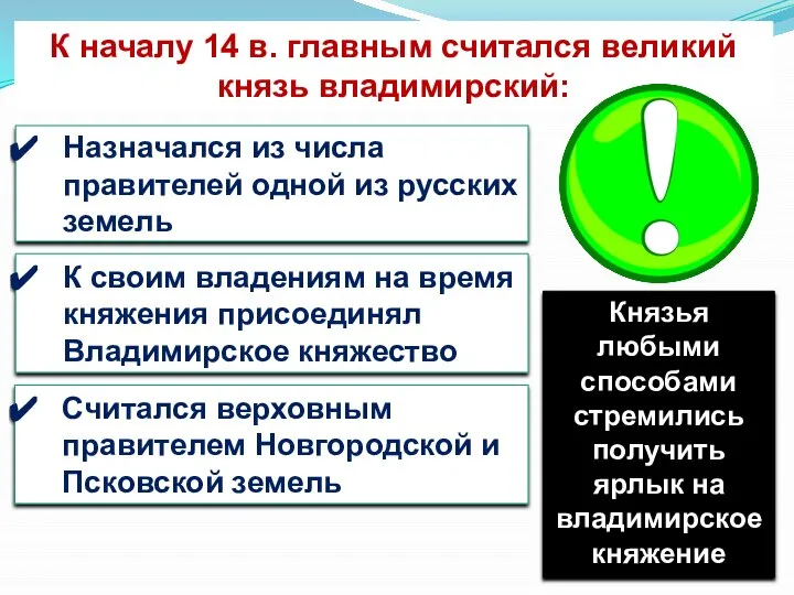 К началу 14 в. главным считался великий князь владимирский: Назначался из числа