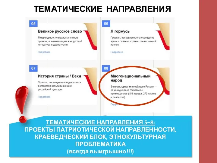 ТЕМАТИЧЕСКИЕ НАПРАВЛЕНИЯ ТЕМАТИЧЕСКИЕ НАПРАВЛЕНИЯ 5–8: ПРОЕКТЫ ПАТРИОТИЧЕСКОЙ НАПРАВЛЕННОСТИ, КРАЕВЕДЧЕСКИЙ БЛОК, ЭТНОКУЛЬТУРНАЯ ПРОБЛЕМАТИКА (всегда выигрышно!!!)